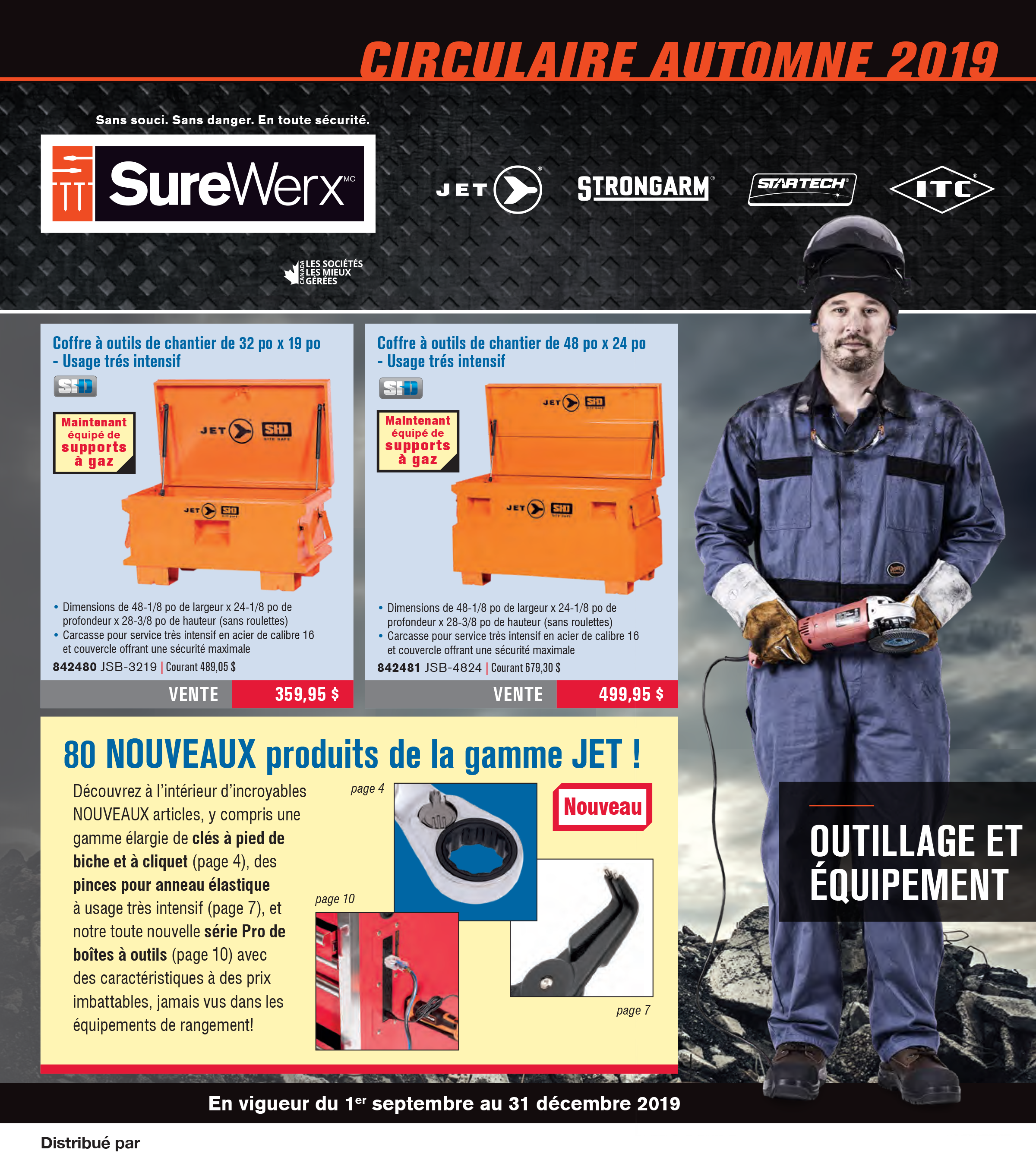 SureWerx