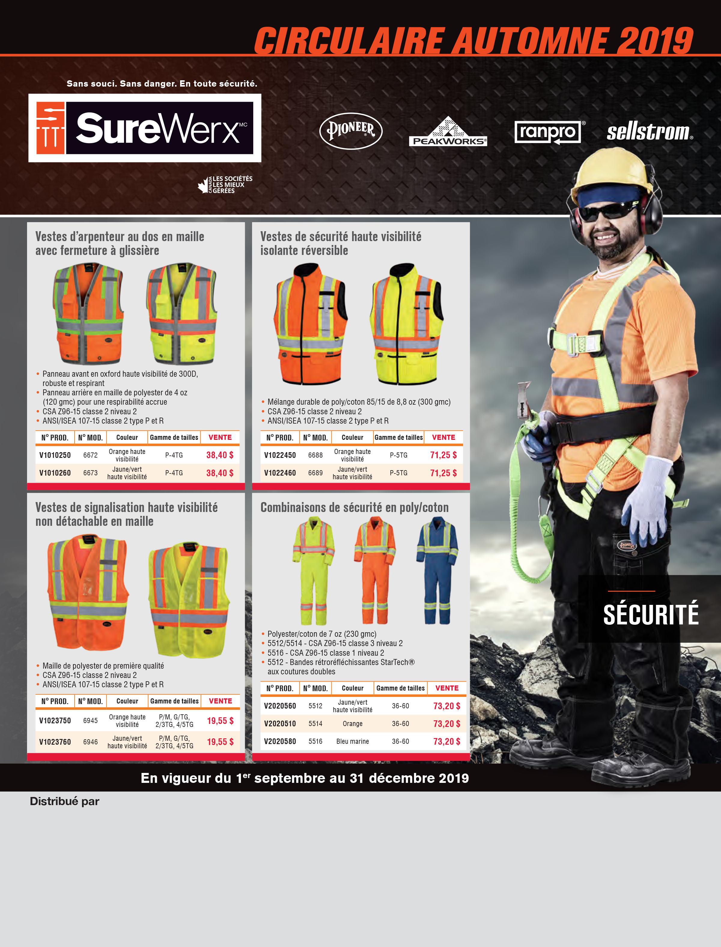 SureWerx